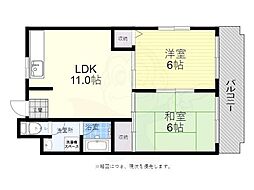 第2中広不動産ビル