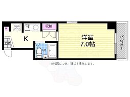 広島市西区中広町３丁目