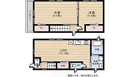 ラクシアポート