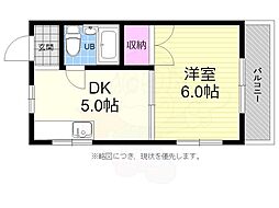 広島市西区大宮１丁目