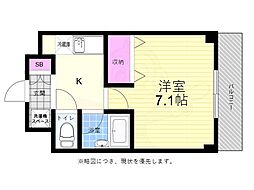 コンフォート天満川