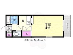 広島市西区中広町１丁目