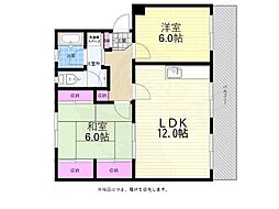 エメラルドマンション舟入南