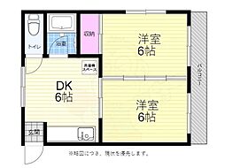 広島市西区三篠町２丁目