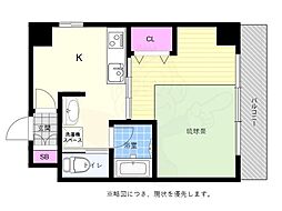 クヴェレセイキビル