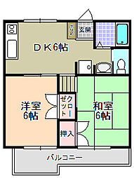 リバーイースト 103