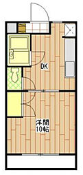 グランピアI 202