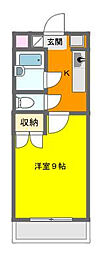 ローザンヌVI 301