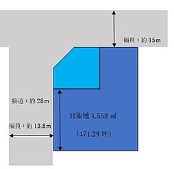 宮崎市田野町南原２丁目の土地