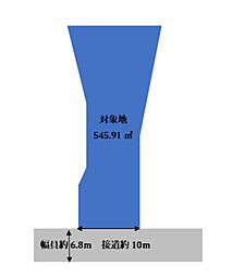 宮崎市大字田吉の土地
