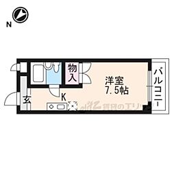 アネックスキューズ