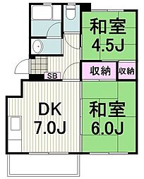 横浜市青葉区荏田西１丁目