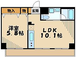 横浜市青葉区美しが丘２丁目