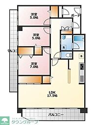 セントラルデュオ市が尾