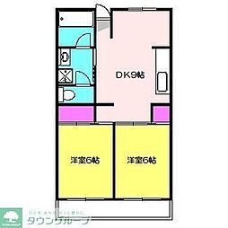 サンライズ青葉台