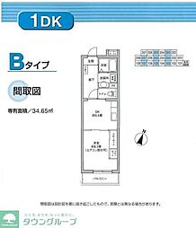 グリーンプラザすすき野