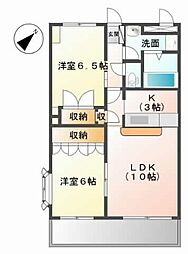 プランドール・ヤバネ