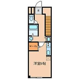 エノエリタージュ