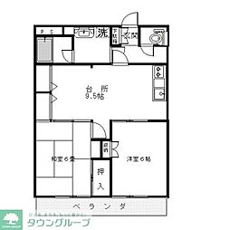 グリーンヒル藤が丘Ｄ