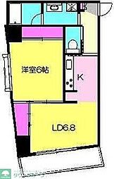 ウィンビュ中山