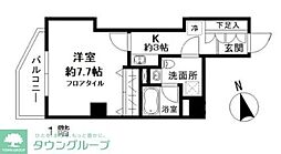 サンアリーナ二子新地Ｄｕｏ