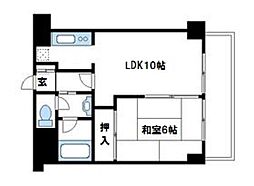 エステート中町