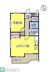 ビューホームズII