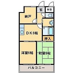 シティフォーラム溝の口