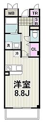 ラウレール