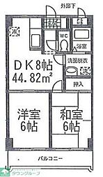 サンヒルズ中山