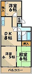 パルセルもえぎ野