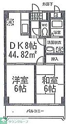 サンヒルズ中山