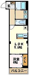 サンビューノ仲町台
