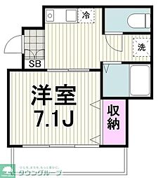 ノースヒルズ仲町台