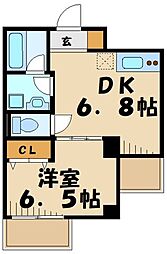 エルミタージュ