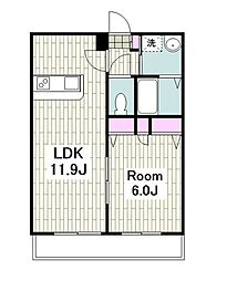横浜市都筑区中川１丁目