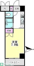 グランメール町田