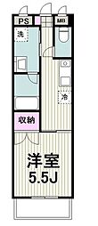 ランドワールド仲町台