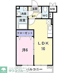 サン・ブローテ