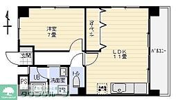 アクティブ青葉台