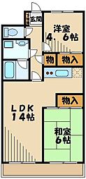 グリーンキャッスル市ヶ尾