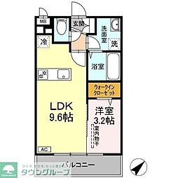 アイリスコート七右衛門