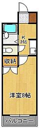 グランドール富士見