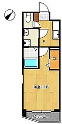 MDIプロスジョイア北九州市立大学前