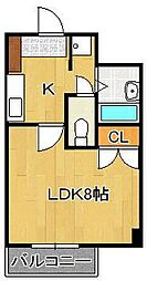 グランドール富士見