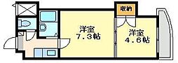 ロイヤルマキシム