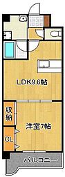 サンライズK