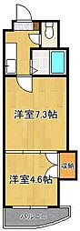 ロイヤルマキシム