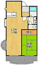 富士見台