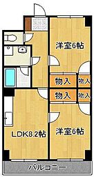 北方ハヤシビルI